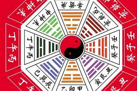 2024生辰八字|生辰八字查询，生辰八字五行查询，五行属性查询